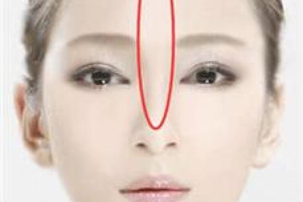 解密骨相：一生富贵的面相特征与命理分析