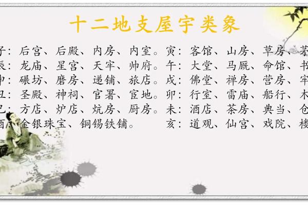 揭秘戊午女命:如何理解官星背后的命格之道 揭秘戊午女命:如何理解官星背后的命格之道