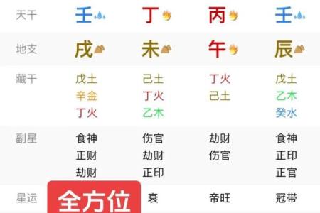 深入探讨七杀无制女命的命理奥秘与人生启示