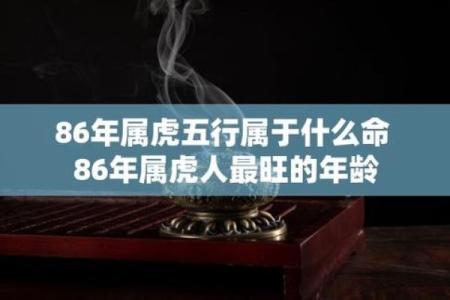 属虎32岁：让我们揭开你的命运之谜！