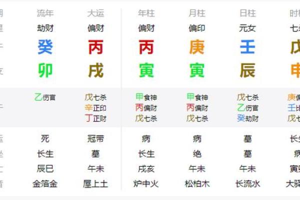 属虎86年的人生运势与命理探秘