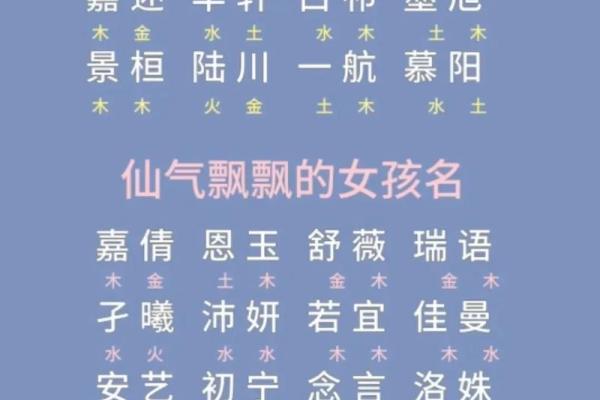 适合土命姓刘女孩的美丽名字推荐与解析