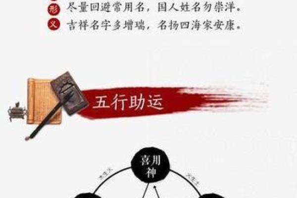 孩子命运与五行八字:如何通过属性了解孩子的未来 孩子命运与五行八字:如何通过属性了解孩子的未来