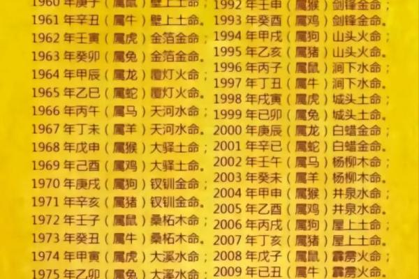 根据女人几点睡就是什么命:揭秘睡眠与命运的神秘联系 根据女人几点睡就是什么命:揭秘睡眠与命运的神秘联系