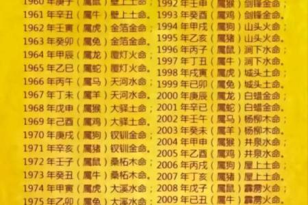 根据女人几点睡就是什么命：揭秘睡眠与命运的神秘联系