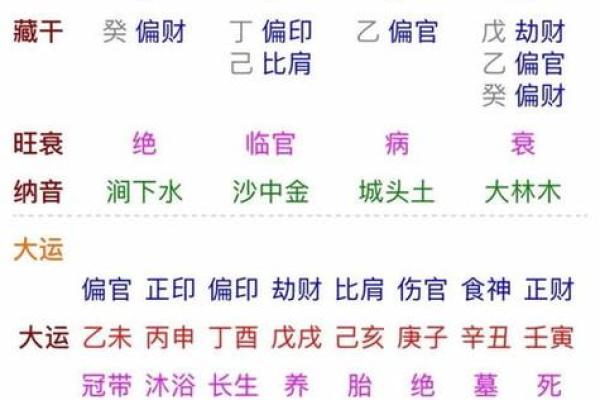 身旺的己土：那些能与之共生的命格特征与选择