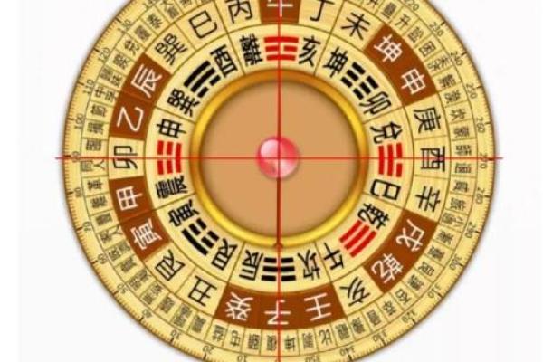 命理中的和谐：金命与其他命格的相互适应与支持