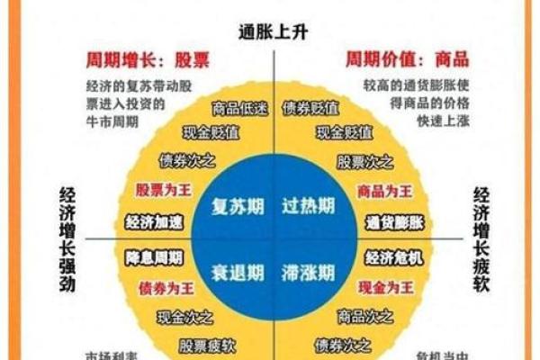 命运的玄机：八字预示孤独终老的潜在因素