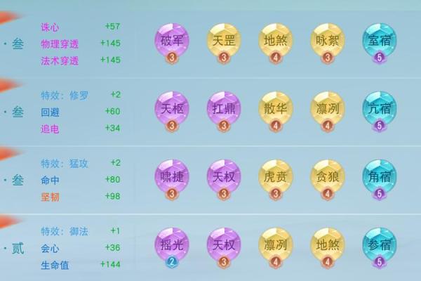 揭开天煞地煞命格男的神秘面纱：命运的另类征程