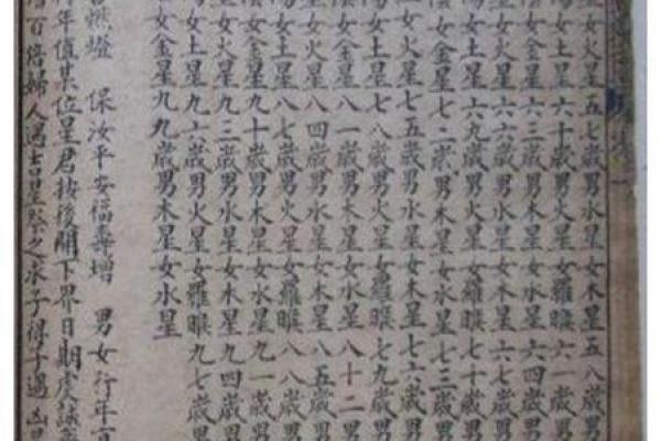 女命犯太阳星：如何化解运势与提升自我