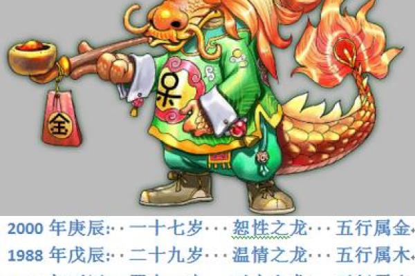 1970年出生的人命运特征及人生指引