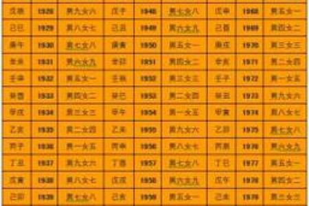 沙中金的秘密：为何他被视为木命的化身