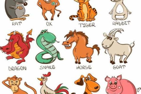 生肖中最爱财如命的动物——鼠的财富传说与现代启示 生肖中最爱财如命的动物——鼠的财富传说与现代启示