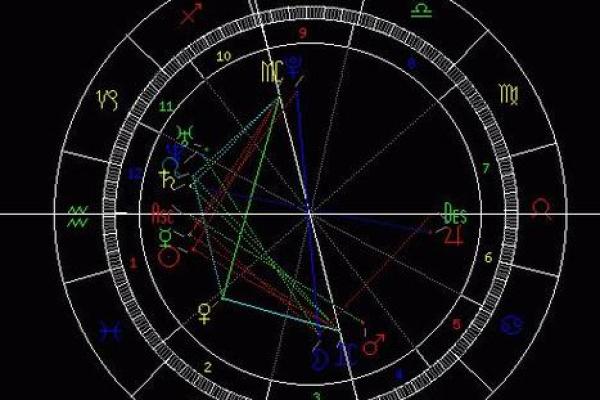 如何测命格与佩戴饰品的秘密，助你提升运势！