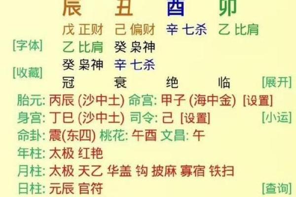 解密八字命局:如何通过命理理解人生轨迹与运势变化 解密八字命局:如何通过命理理解人生轨迹与运势变化