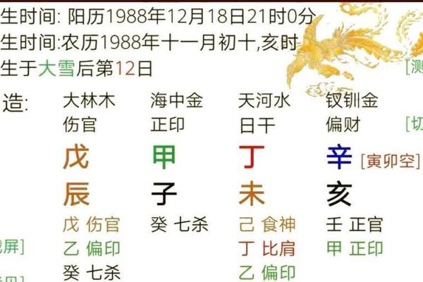 属蛇大林木男命解析:神秘与智慧的结合之道 属蛇大林木男命解析:神秘与智慧的结合之道