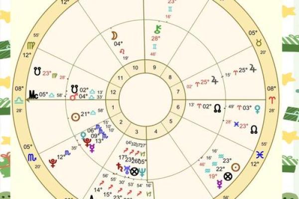 生孩子的数量与命格解析:探索命运背后的奥秘 生孩子的数量与命格解析:探索命运背后的奥秘