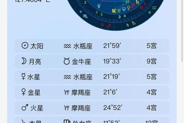 揭秘女人三金一水的命格与未来运势 揭秘女人三金一水的命格与未来运势