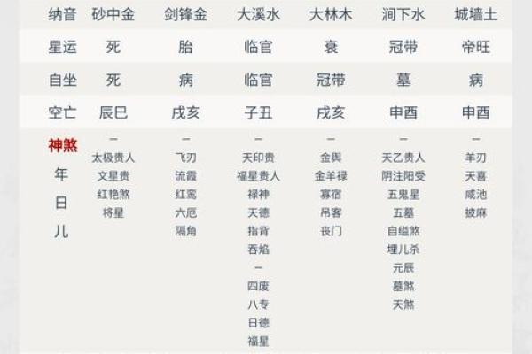 生于九月：五行命理解析与人生运势探秘