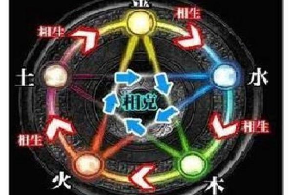 生于九月：五行命理解析与人生运势探秘