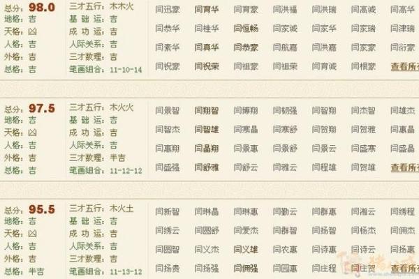 钱姓水命取名之道:如何为孩子选一个吉祥好名? 钱姓水命取名之道:如何为孩子选一个吉祥好名?