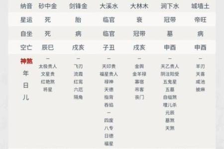 生于九月：五行命理解析与人生运势探秘