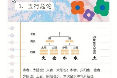 生肖木命与五行相生相克的完美匹配探讨