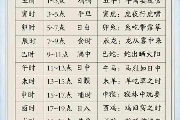 什么时辰出生的女子命不好,揭秘命理奥秘 什么时辰出生的女子命不好,揭秘命理奥秘