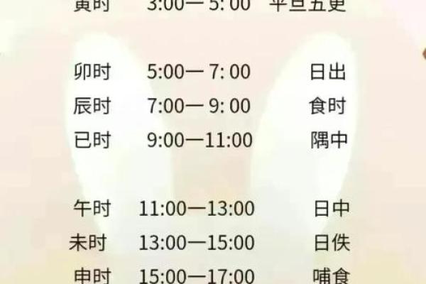 什么时辰出生的女子命不好,揭秘命理奥秘 什么时辰出生的女子命不好,揭秘命理奥秘