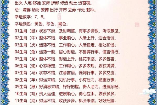 属相与状元命:解密成功背后的生肖密码 属相与状元命:解密成功背后的生肖密码