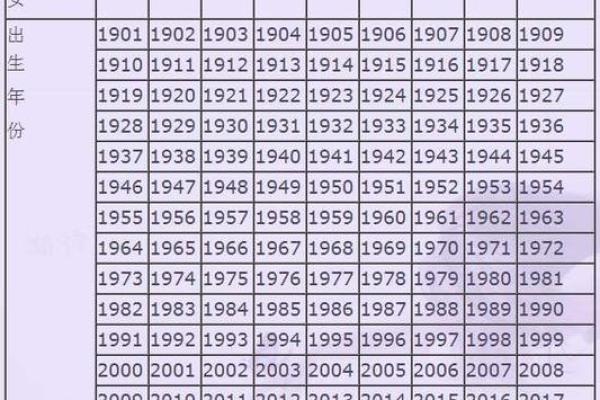 十月初九出生的男士命格解析:性格、事业与感情的奇妙之旅 十月初九出生的男士命格解析:性格、事业与感情的奇妙之旅