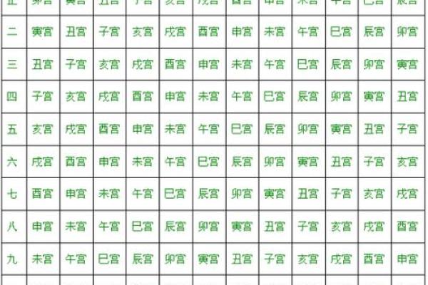 十月初九出生的男士命格解析:性格、事业与感情的奇妙之旅 十月初九出生的男士命格解析:性格、事业与感情的奇妙之旅