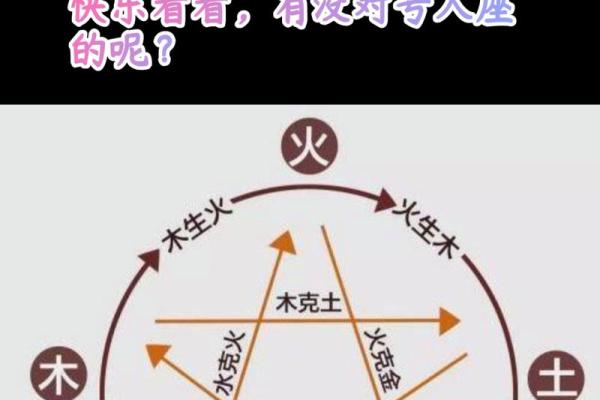 缺金缺火五行属什么命,如何调和命运提升运势? 缺金缺火五行属什么命,如何调和命运提升运势?