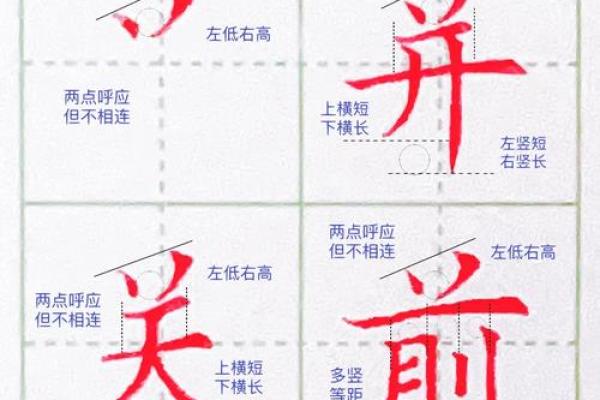 揭示左撇子命的八字秘密,探索不同命格的独特性格与潜能! 揭示左撇子命的八字秘密,探索不同命格的独特性格与潜能!