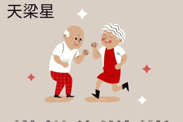 身主天梁命格解析：探索命理中的神秘力量