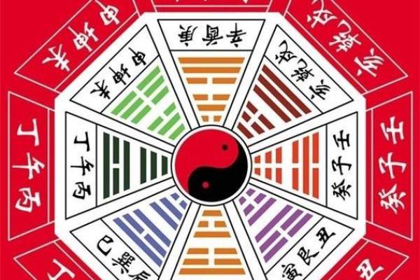命中注定：那些八字难以脱单的命格解析与破解