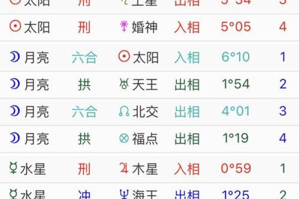 三月出生的马，命格解析与性格特点探讨