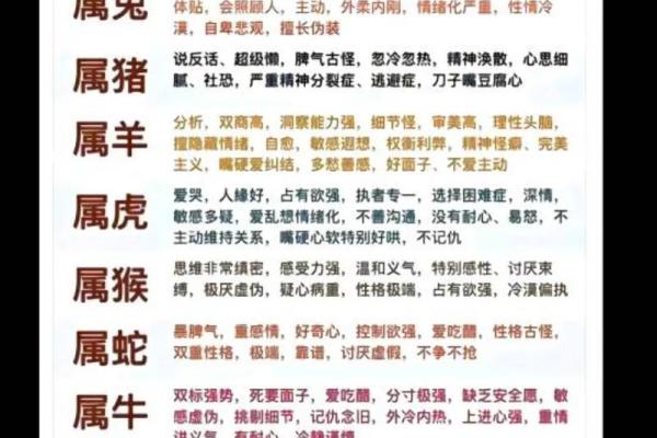 十二生肖命运解析:揭示你的命中注定 十二生肖命运解析:揭示你的命中注定