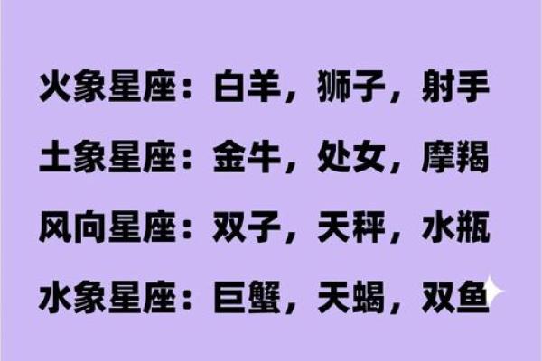 如何通过命格分析发现自己的不足与潜力 如何通过命格分析发现自己的不足与潜力