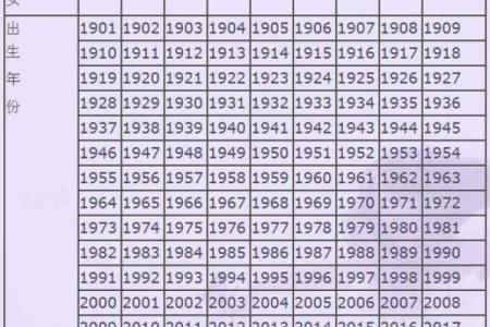 十月初九出生的男士命格解析：性格、事业与感情的奇妙之旅