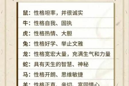 十二生肖中的水火士：命运与性格的交汇点