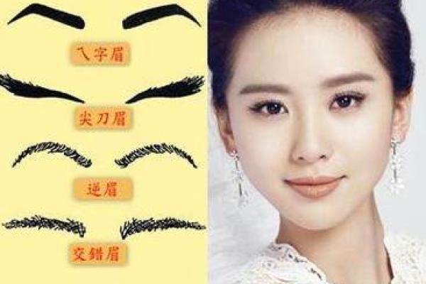 什么样的眉毛有富贵命?揭秘面相学中的眉毛秘密! 什么样的眉毛有富贵命?揭秘面相学中的眉毛秘密!