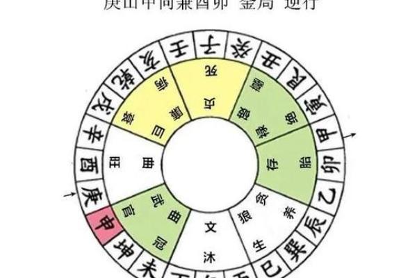 揭开“命理”的奥秘：两命一杀三命解析