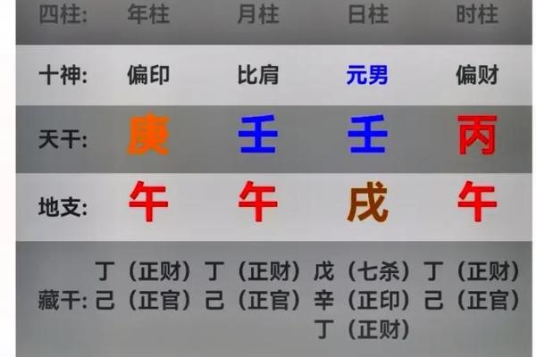 解析命理：什么命的人旺水命的人潜能与优势