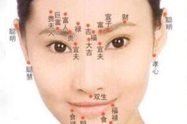 揭示算命女命理：究竟哪种命格最为精准？