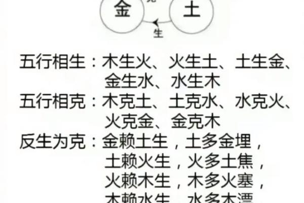 生肖虎女午时出生到底是什么命？探寻她们的命理特征与人生轨迹！