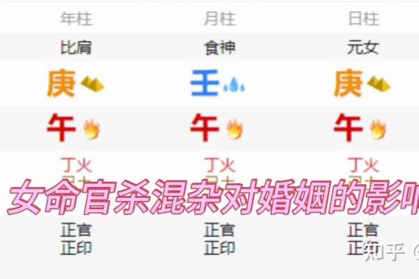 官杀混杂命格的玄机与人生机遇探讨 官杀混杂命格的玄机与人生机遇探讨