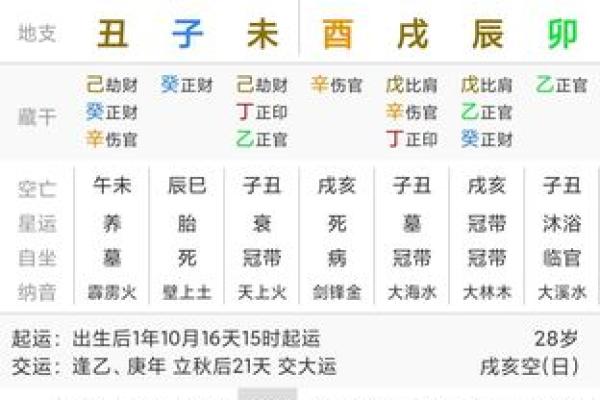 什么样的八字叫孤独命格？探寻命运中的孤独之旅