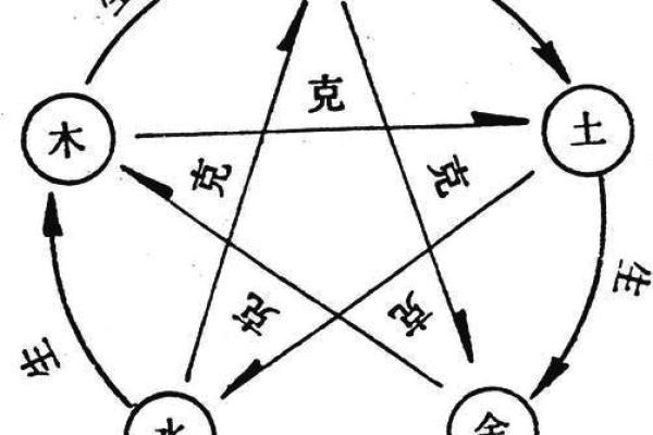 山下火命的特点及相克因素解析 山下火命的特点及相克因素解析