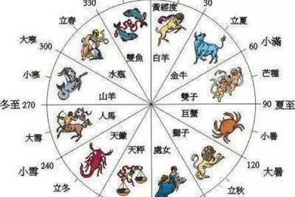 三火两木两土一水命的命理解析与生活指导